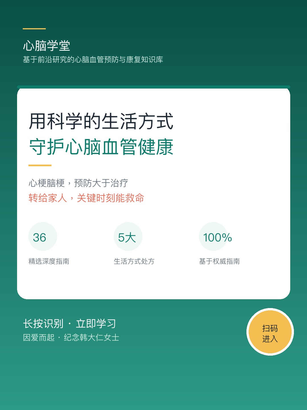 分享图